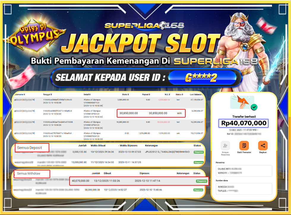 SUPERLIGA168  GATES OF OLYMPUS Rp.40,070,000LUNAS